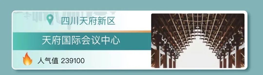 仅用一天ï¼�æˆ�éƒ½è¿™ä¸ªç½‘çº¢åœ°æ ‡å†²è¿›ç¬¬ä¸ƒ