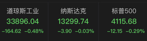 币圈惨案！炒家被爆仓短信轰炸 57万人损失443亿 交易所“拔网线”