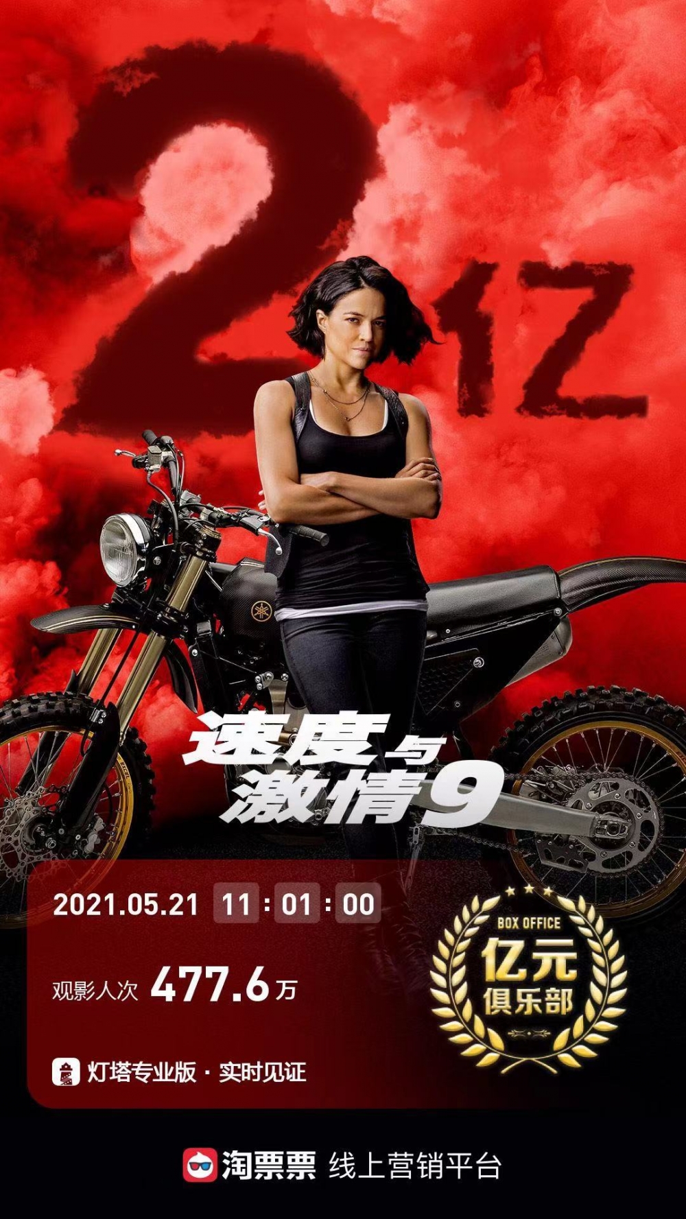 《速度与激情9》现午夜排队潮,首日票房已破2亿元)
