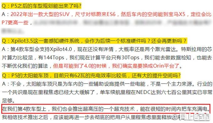 小鹏全新大SUV曝光，空间宝马X5一样大，竞争蔚来ES6