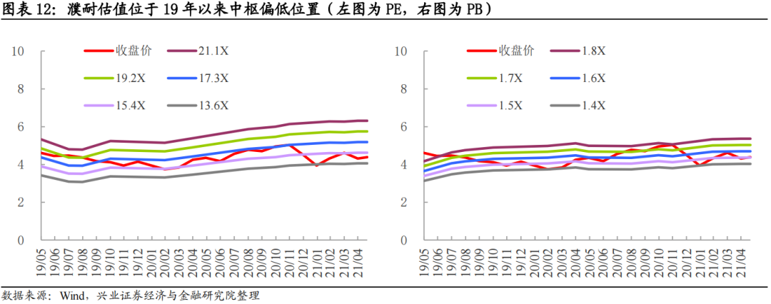 濮耐转债投资...(濮耐转债中签号)