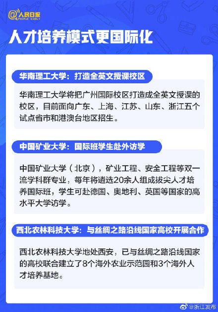 高考考生注意，全国2021高考有这些新变化