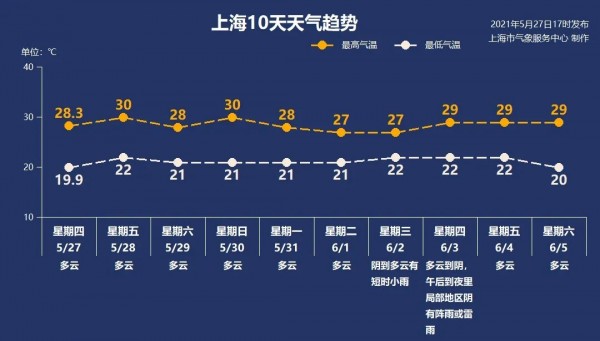 限购令细则,什么是限购令