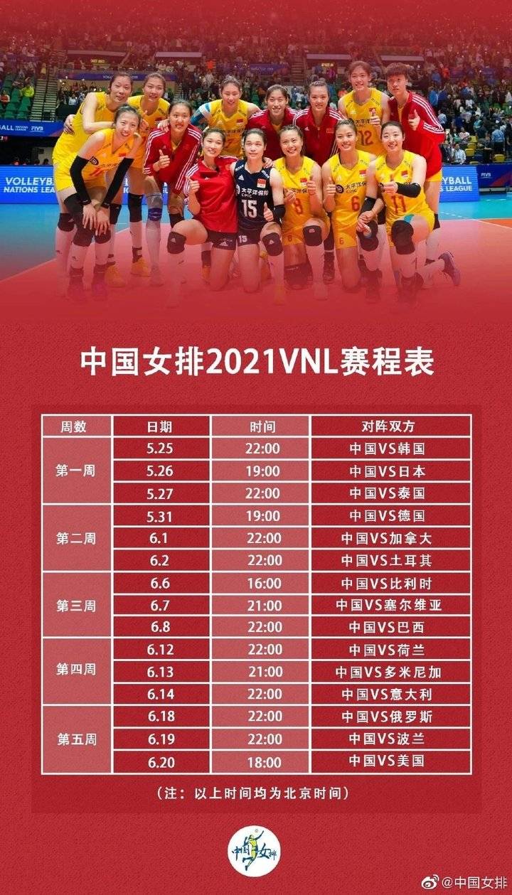 2021年世界杯排球联赛(2021世界女排联赛，中国女排3-2逆转击败德国女排)