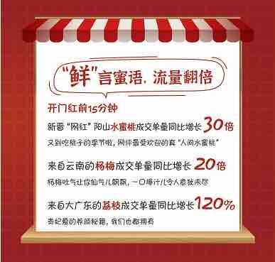 京东618生鲜开门红：小龙虾3分钟成交120万只