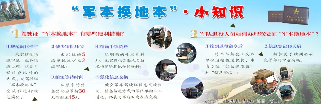 权威发布｜军委机关有关部门就驾驶证“军本换地本”便利措施答记者问
