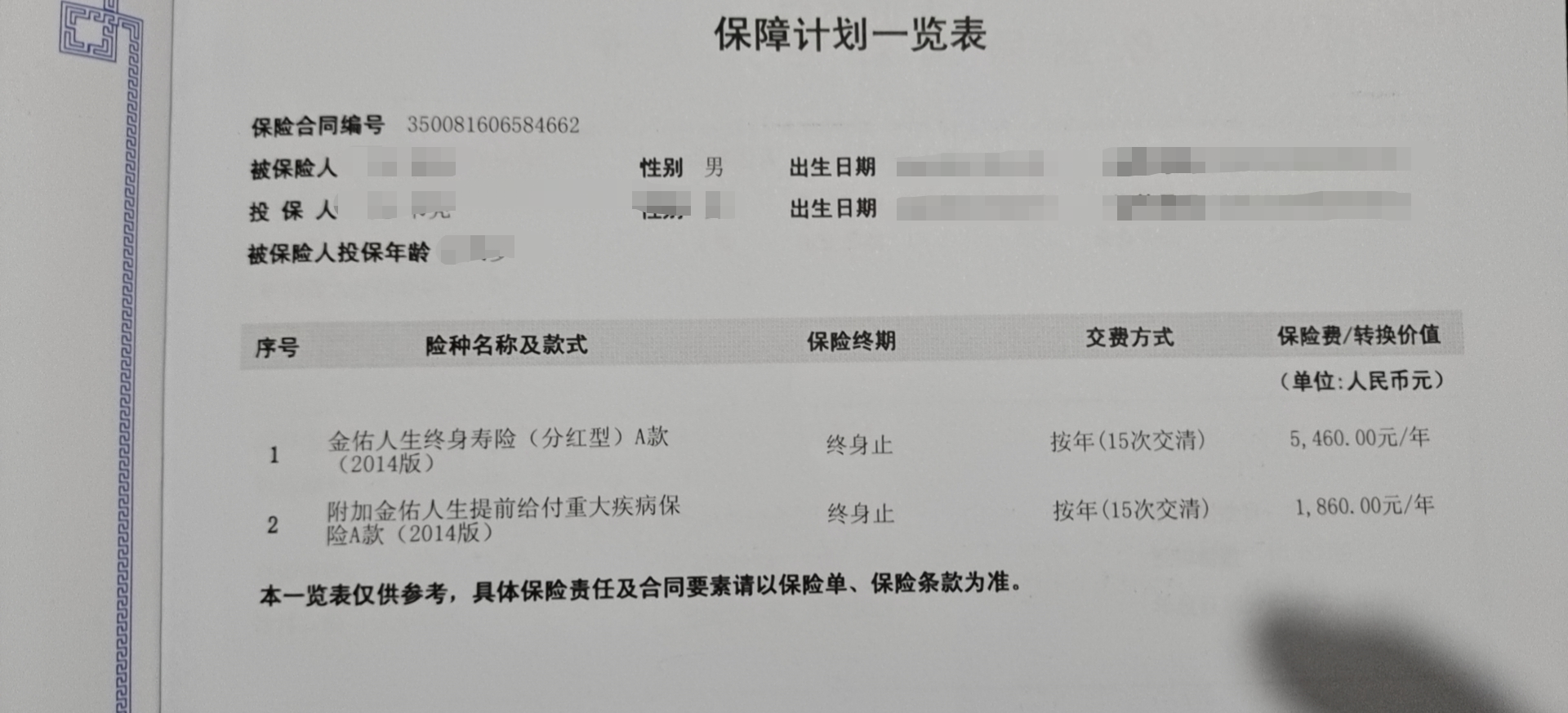 患者花5万切瘤后不理赔，太平洋保险：良性肿瘤不在保障范围