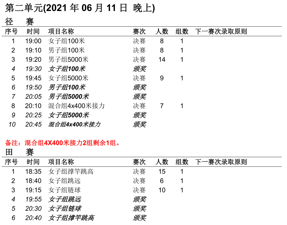 2021・全国田径冠军赛暨奥运会选拔赛┇秩序册+直播