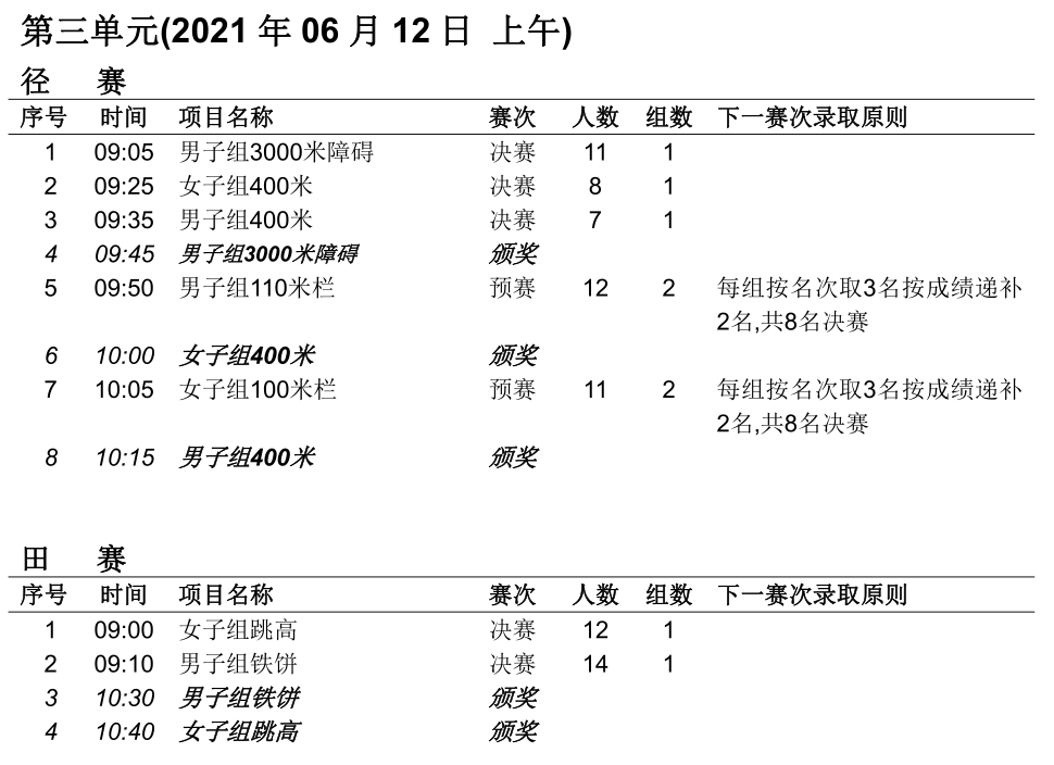 2021・全国田径冠军赛暨奥运会选拔赛┇秩序册+直播