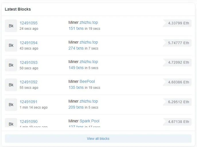 从雅典到去中心化金融，了解DeFi的发展之路