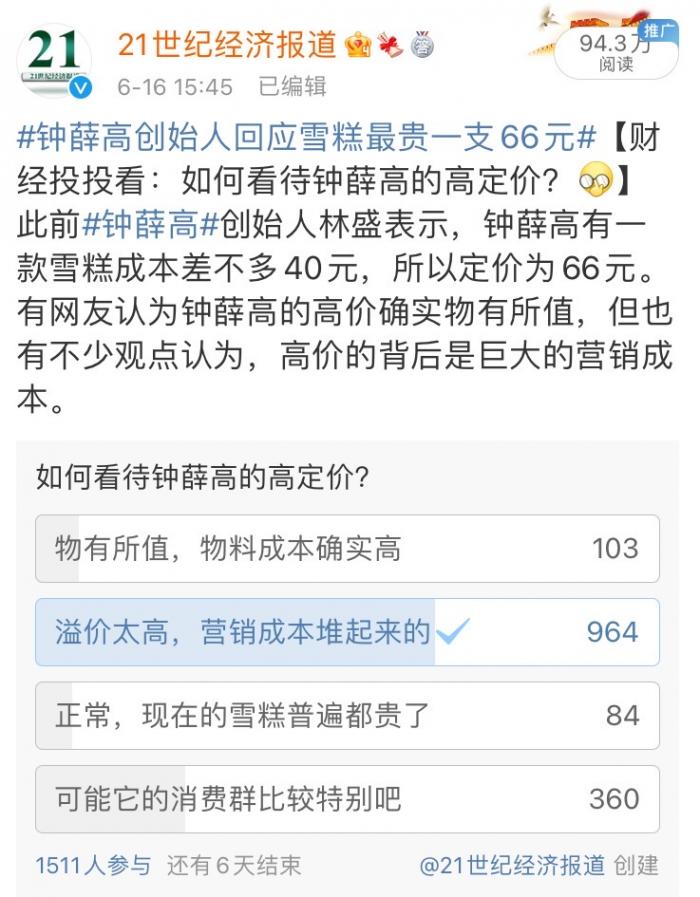 一支雪糕66元，鐘薛高稱被惡意剪輯！道理都懂，但雪糕為啥賣這么貴？