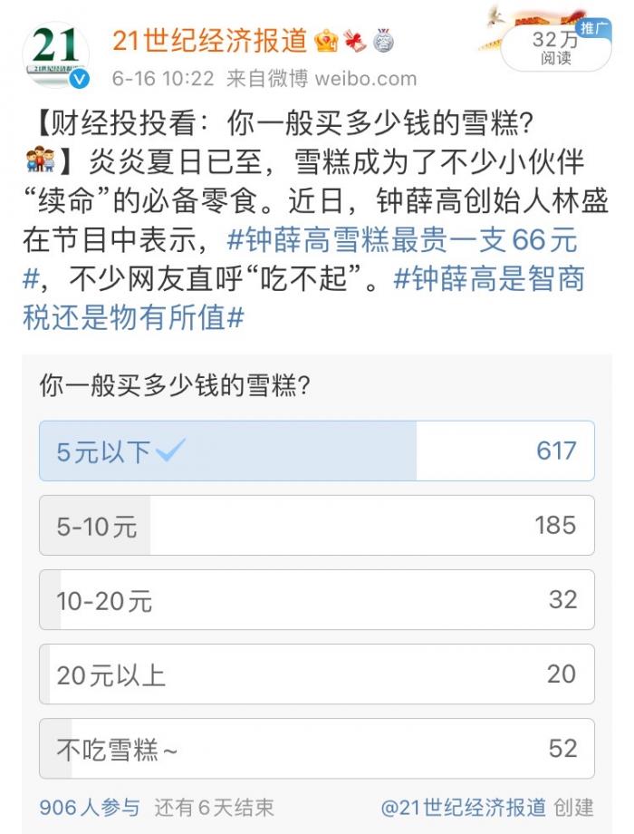 一支雪糕66元，鐘薛高稱被惡意剪輯！道理都懂，但雪糕為啥賣這么貴？