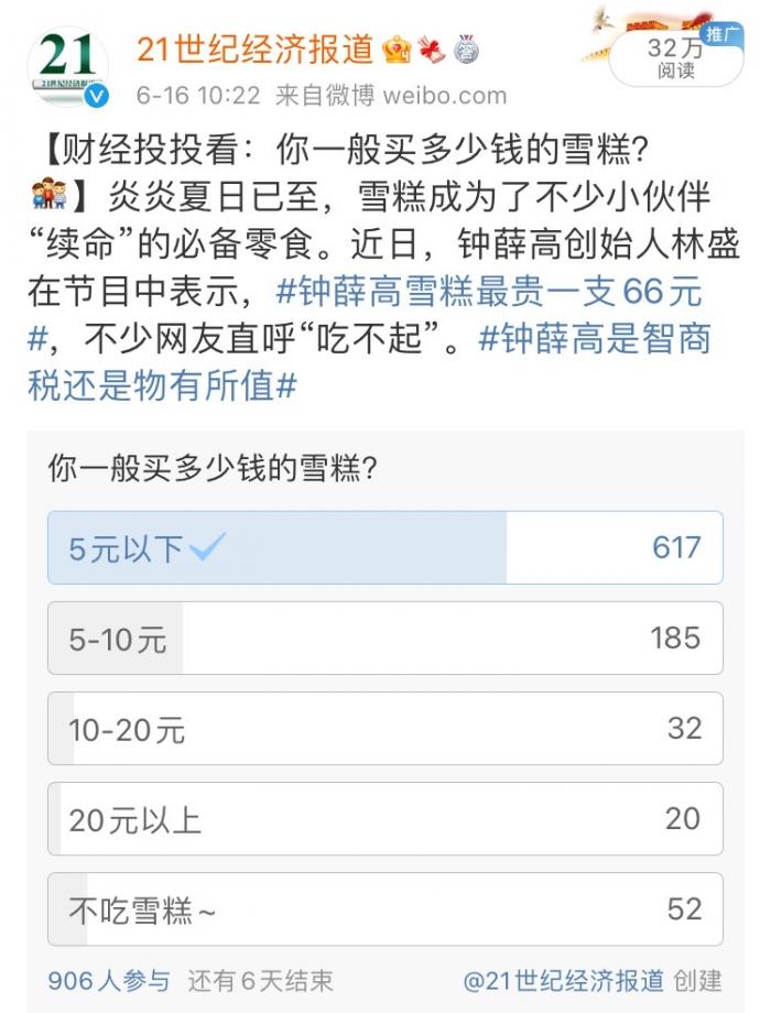 一支雪糕66元，钟薛高称被恶意剪辑！道理都懂，但雪糕为啥卖这么贵？