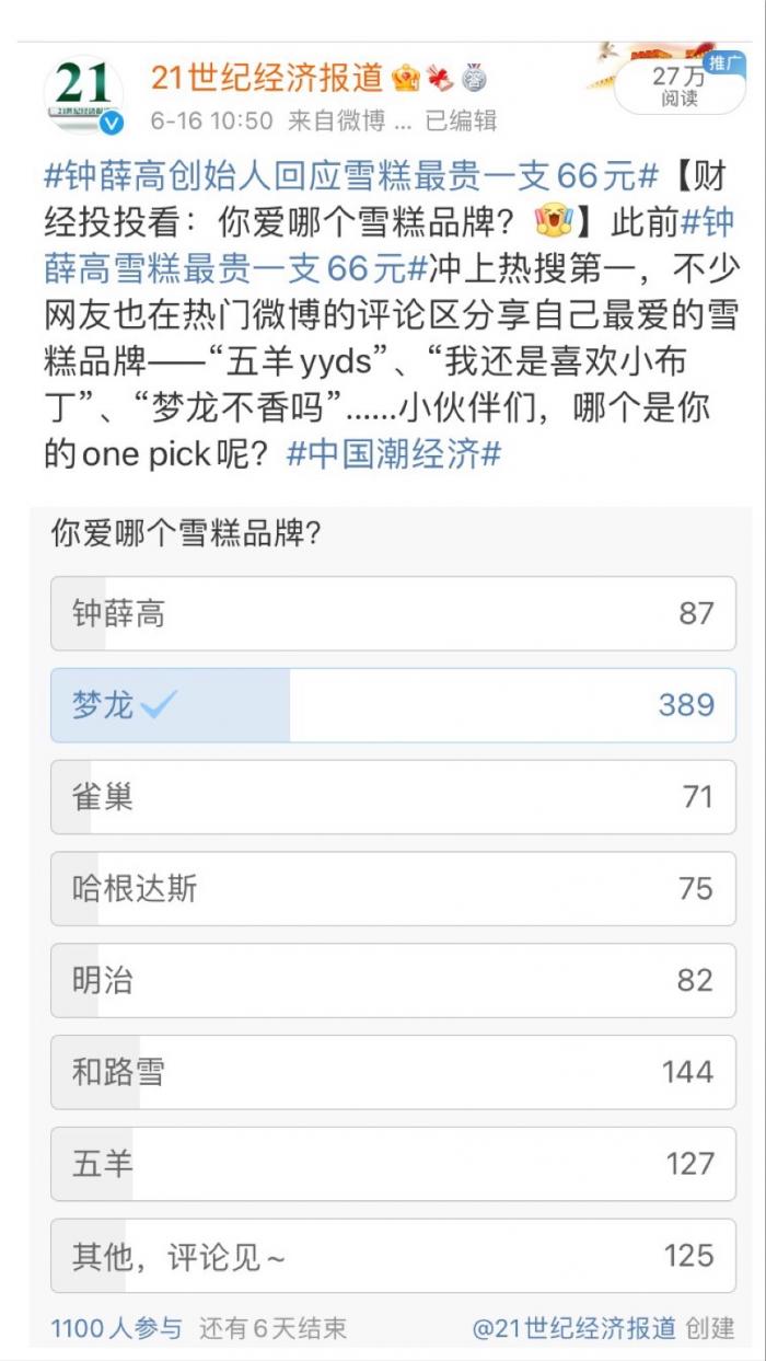 一支雪糕66元，鐘薛高稱被惡意剪輯！道理都懂，但雪糕為啥賣這么貴？