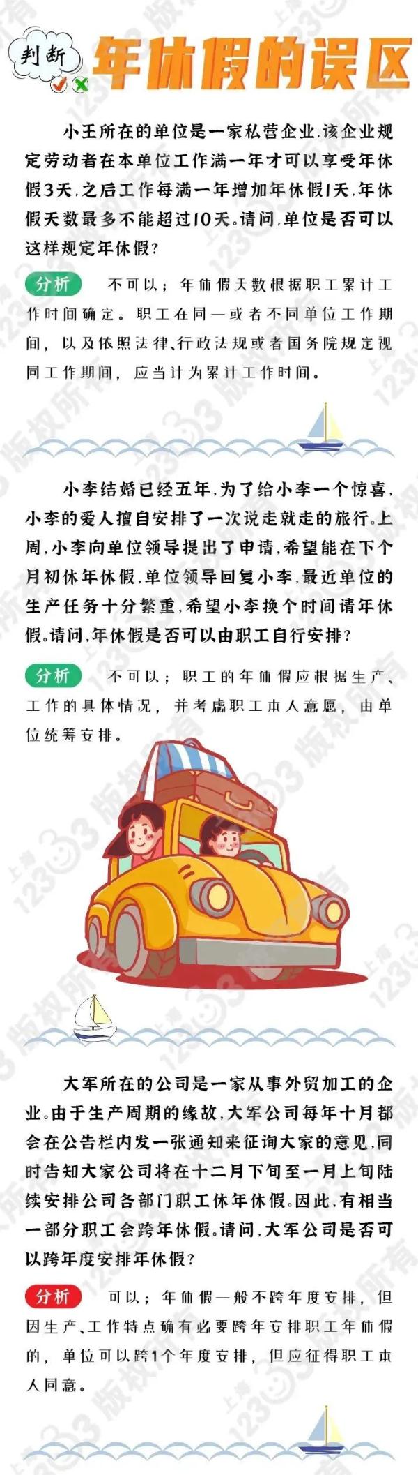 年休假天数,年休假天数计算方法