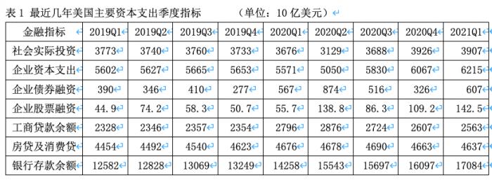 全球金融观察｜2/3全球央行正在试验或测试，详述央行数字货币的六大优势