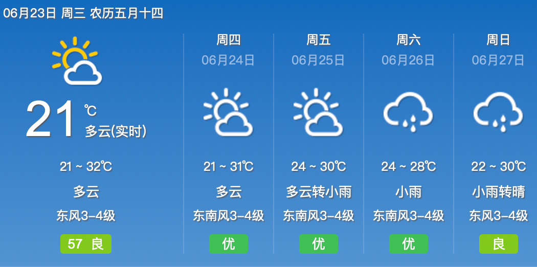 安徽高考上午10点放榜！全程直播看这里！｜新闻早班车