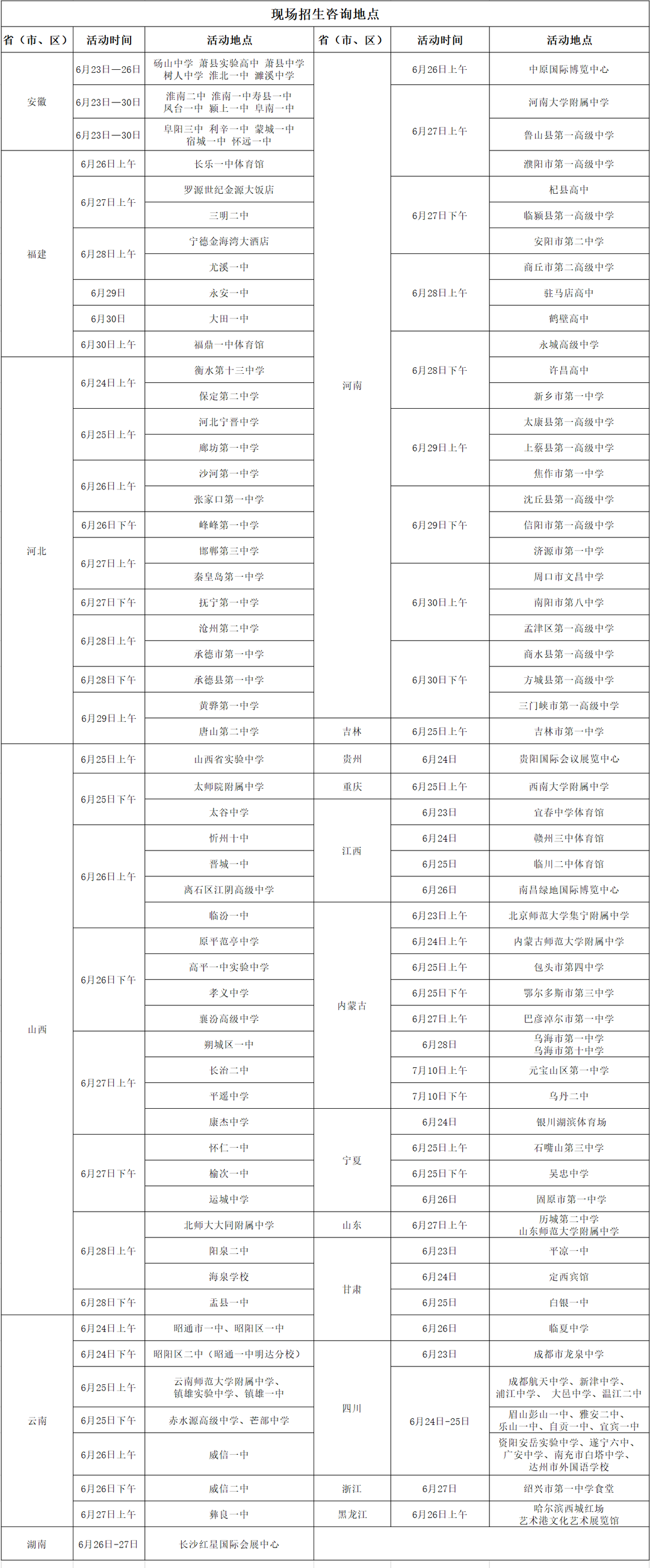 多少分可以上陕西师范大学？