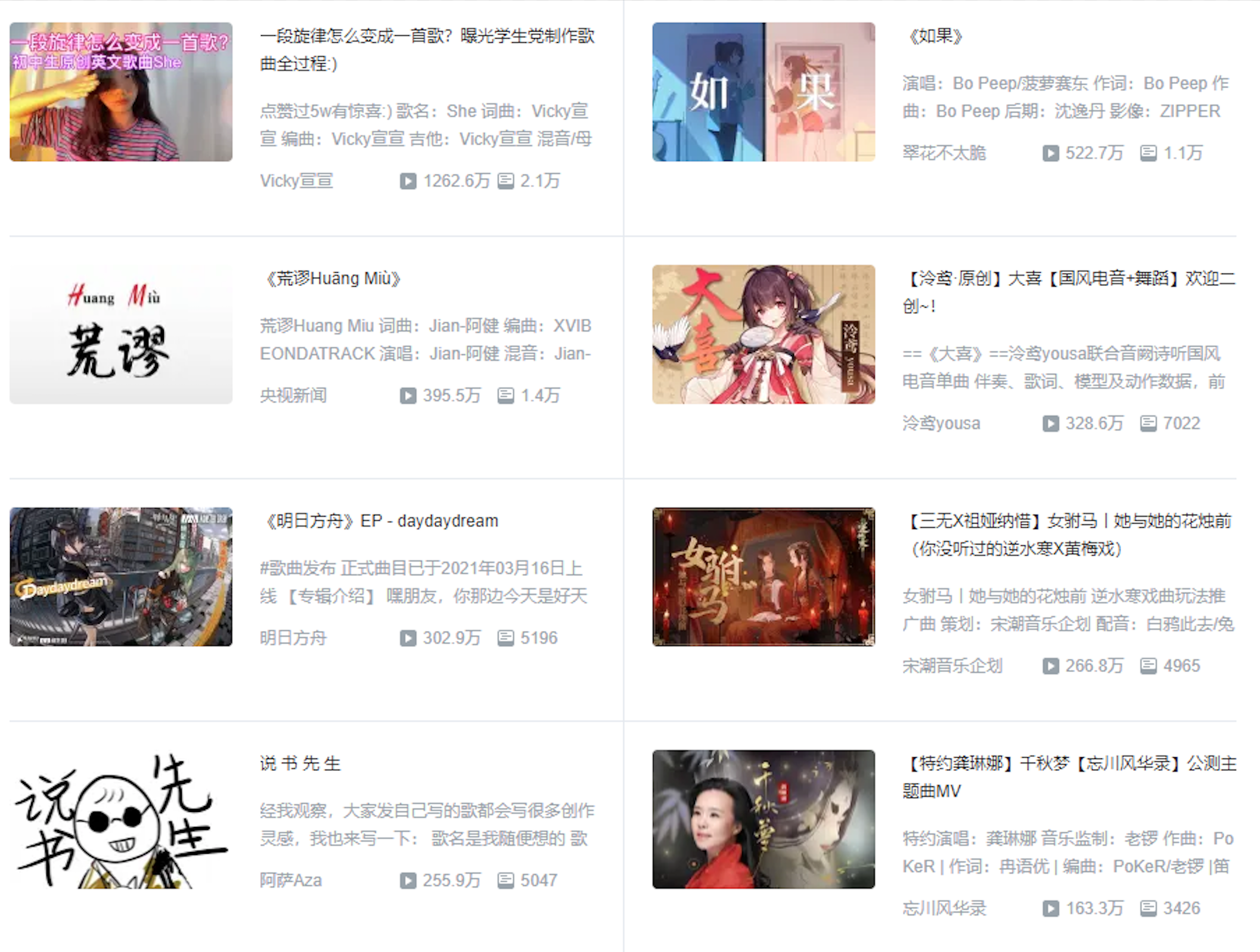 B站12年：做社区，共识比效率更重要