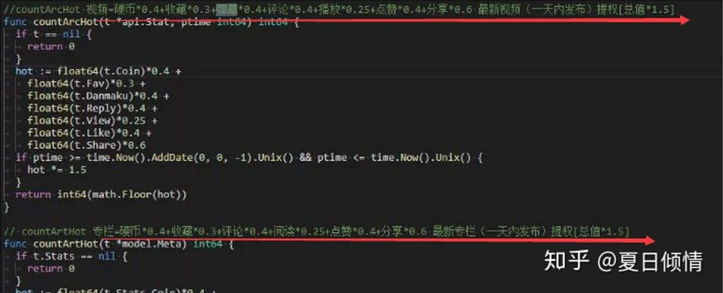 B站12年：做社区，共识比效率更重要