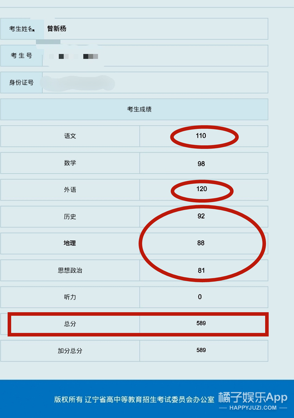 内娱学历内卷了？回顾历届明星高考成绩，张新成关晓彤被称真学霸