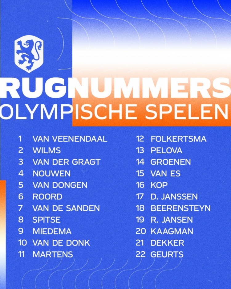 荷兰女足名单(荷兰女足奥运名单：米德玛、马滕斯领衔 小组赛末战对阵中国)