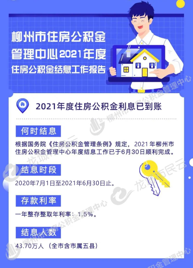 好消息！柳州人速查，这笔钱到账了，有人收到10000多元