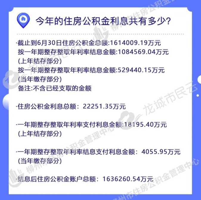 好消息！柳州人速查，这笔钱到账了，有人收到10000多元