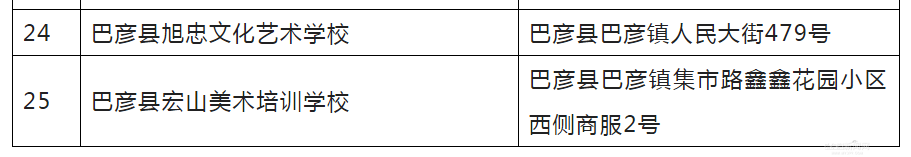 @艺考生，黑龙江省正规艺考培训机构共计133所