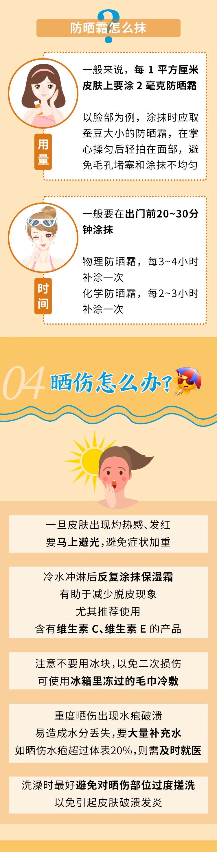 长达40天！成都热҈雨模式开启......