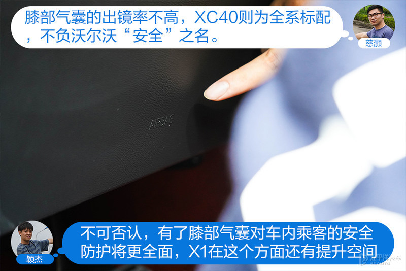 第一台豪华SUV怎么选？沃尔沃XC40对比宝马X1