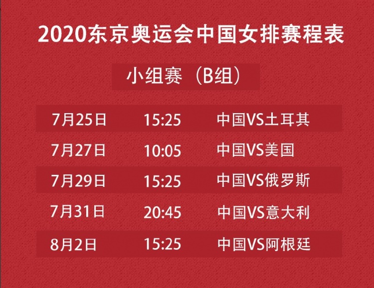 中国女排赛程2020(中国女排奥运赛程表出炉：25号首战土耳其)