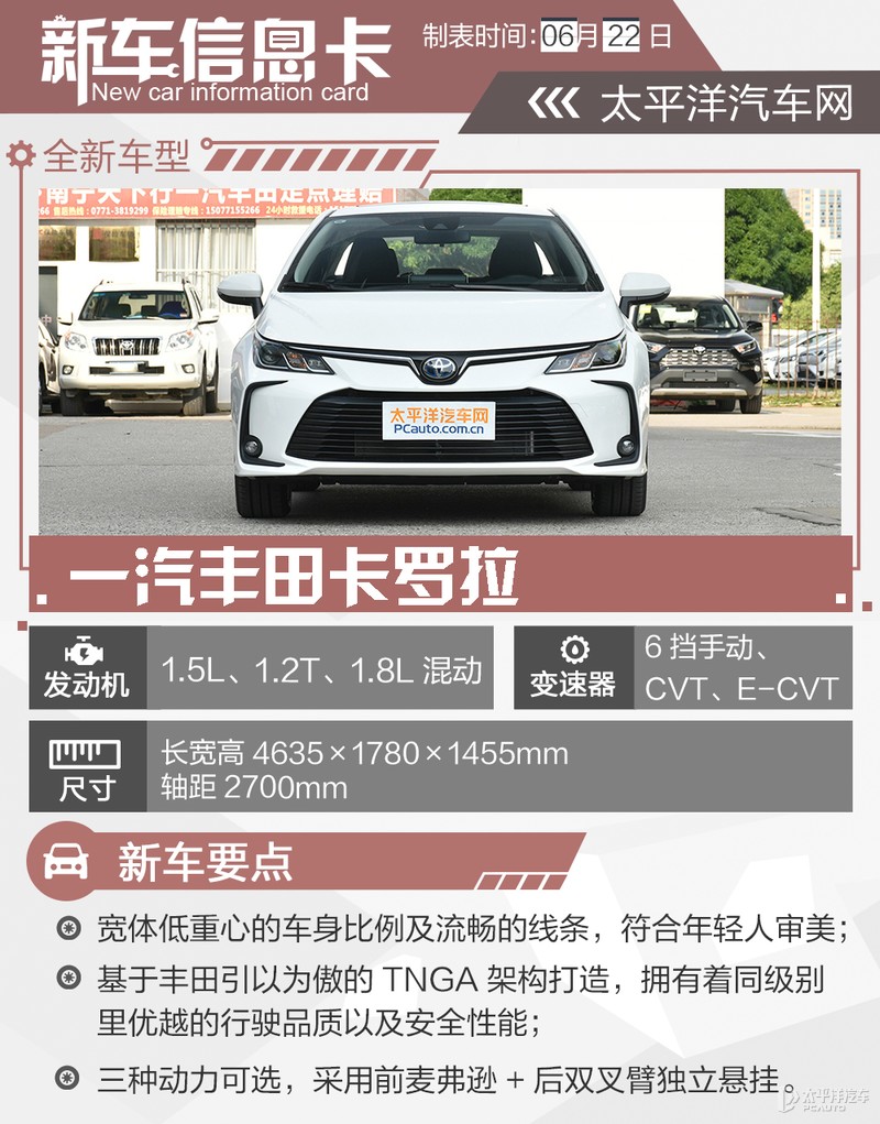 2021款卡罗拉怎么选？推荐双擎精英版和1.2T 精英PLUS版