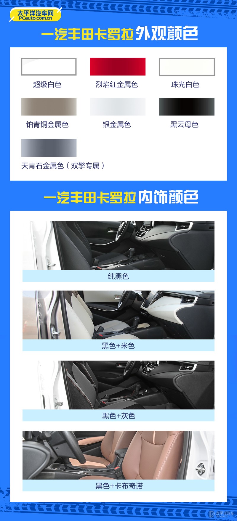 2021款卡罗拉怎么选？推荐双擎精英版和1.2T 精英PLUS版