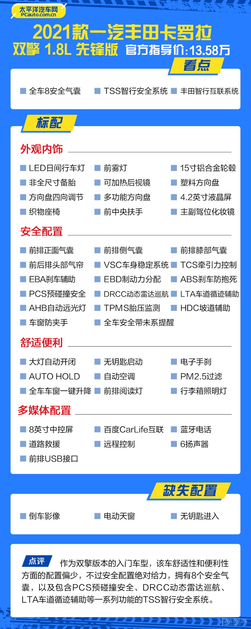 2021款卡罗拉怎么选？推荐双擎精英版和1.2T 精英PLUS版