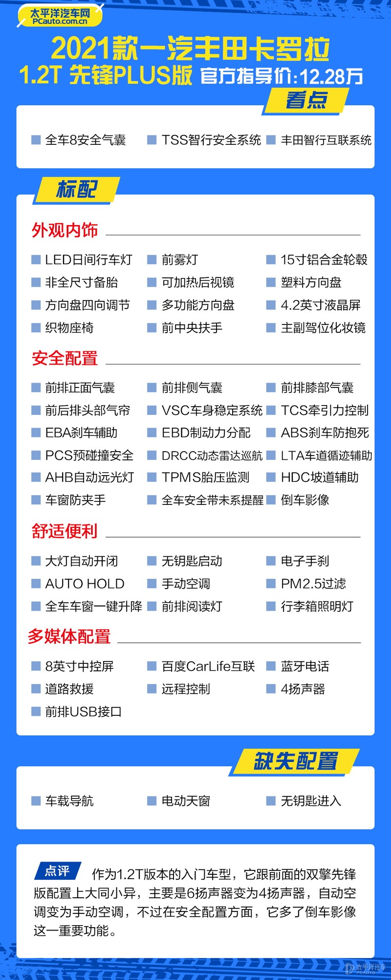 2021款卡罗拉怎么选？推荐双擎精英版和1.2T 精英PLUS版
