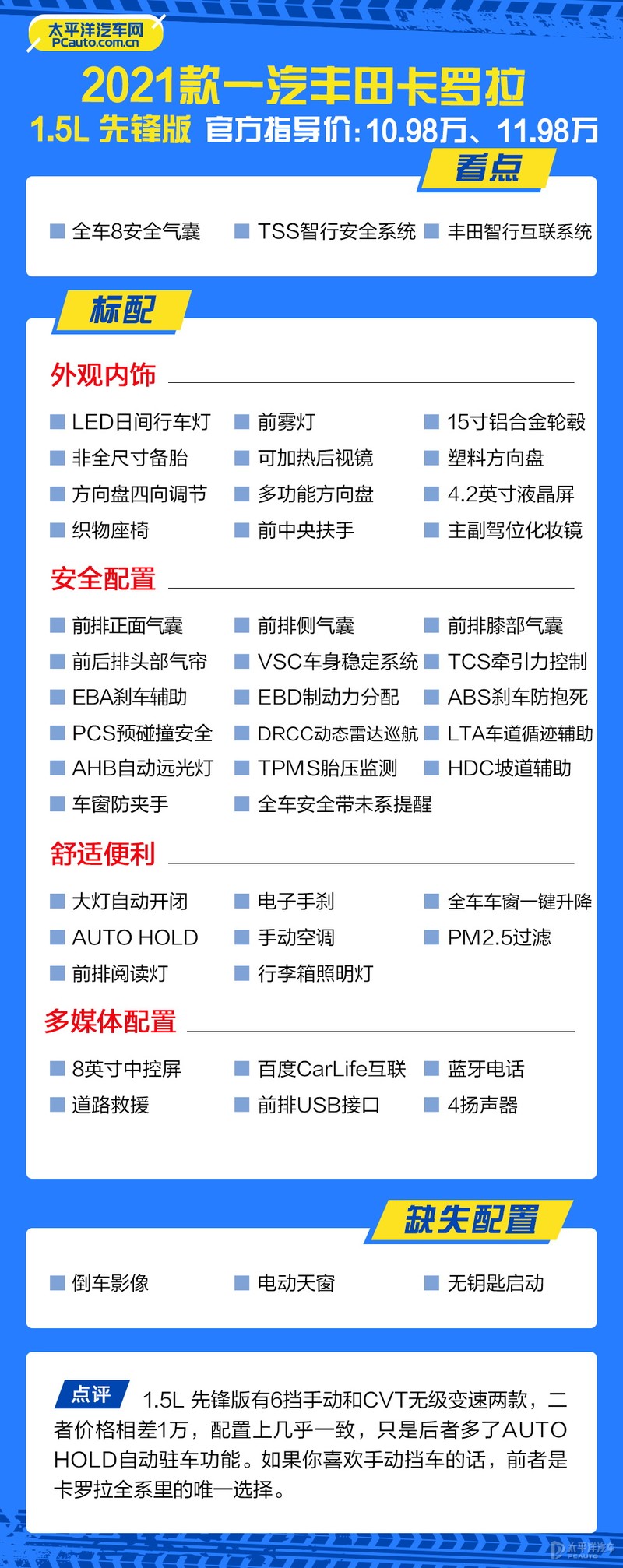 2021款卡罗拉怎么选？推荐双擎精英版和1.2T 精英PLUS版