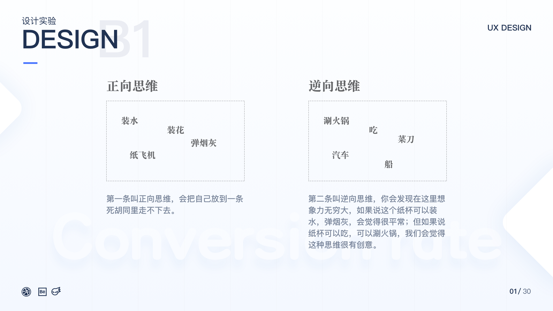 产品思维方法（产品思维到底是什么）