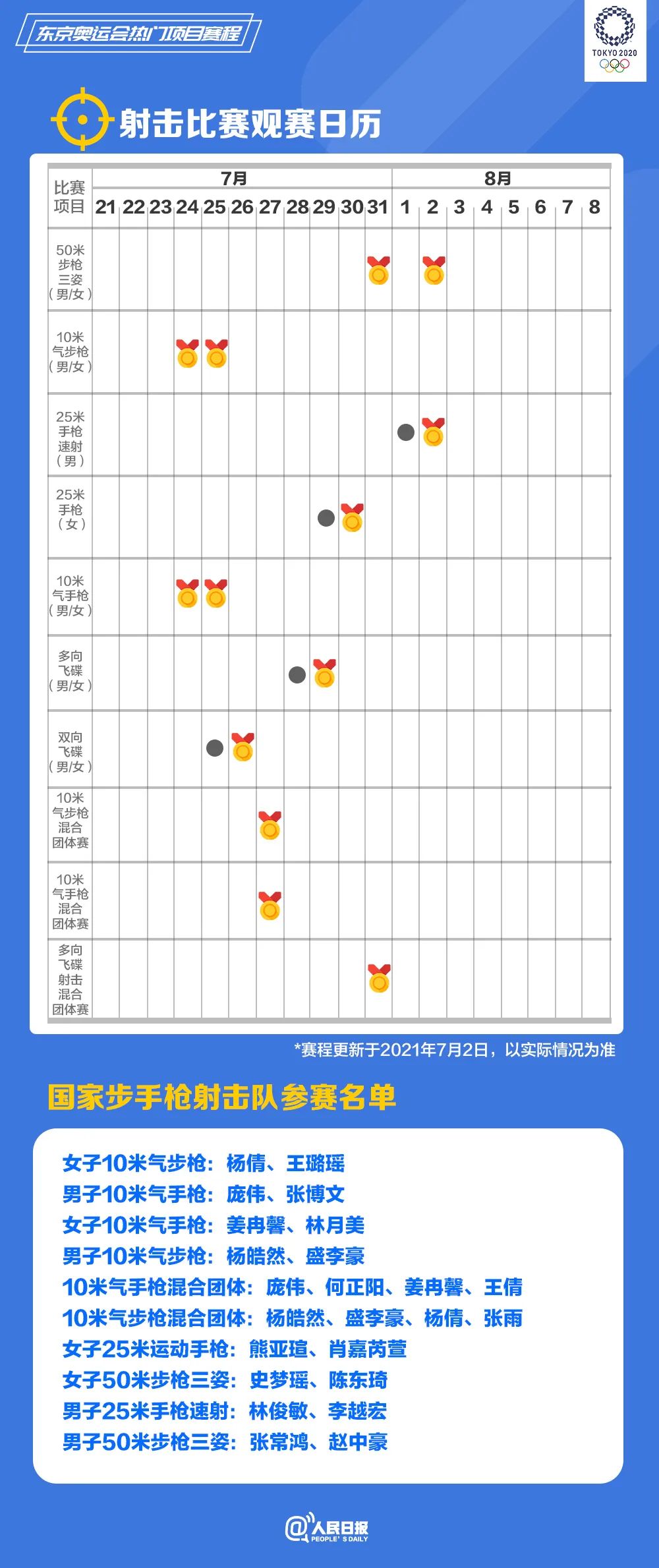 快收藏！东京奥运会哪些值得看？观赛日历来了，最精彩的都在这儿