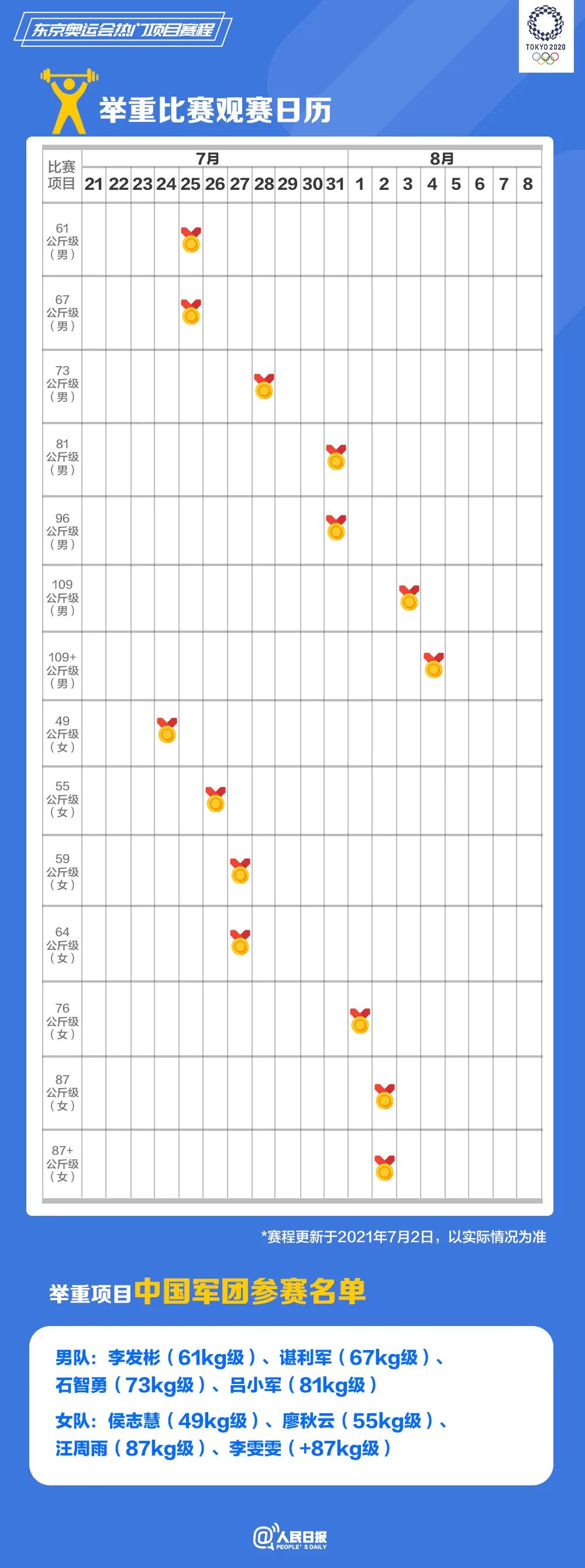 快收藏！东京奥运会哪些值得看？观赛日历来了，最精彩的都在这儿