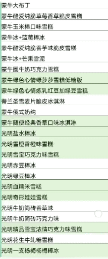 伊利冰工厂一个多少钱（分享5块钱以下的雪糕能有多好吃）(2)