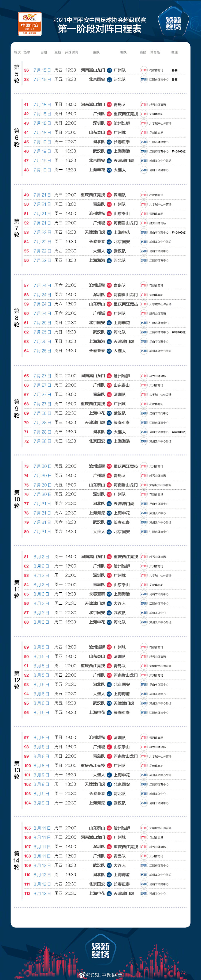 2018中超第6轮赛程表明细(中超联赛第一阶段(6-14轮）赛程公布 附青岛队赛程)