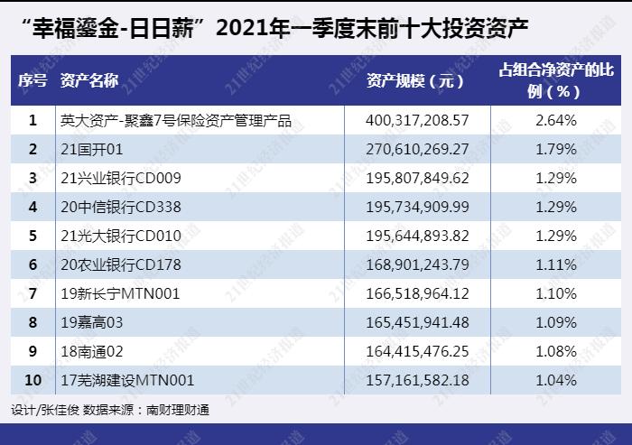 民生银行理财产品,民生银行理财产品一览表2022