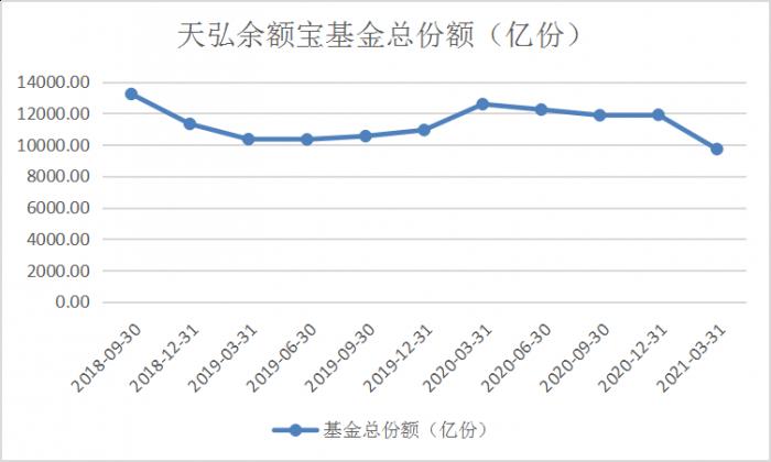 民生银行理财产品,民生银行理财产品一览表2022