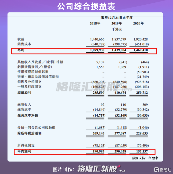 买不起Tiffany，看不上地摊货，这届年轻人爱上百元APM