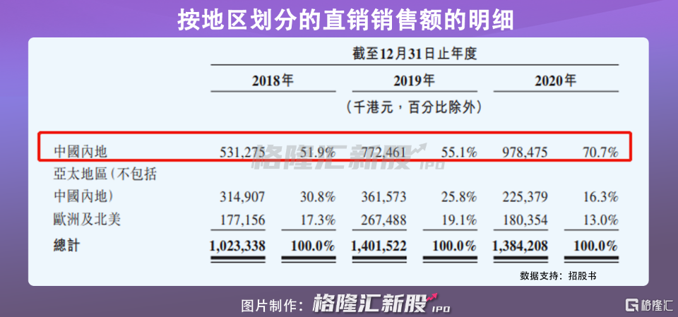 买不起Tiffany，看不上地摊货，这届年轻人爱上百元APM