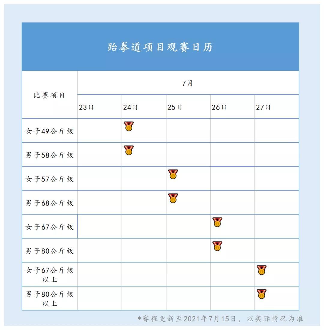 1997年花样游泳世界杯(东京奥运会，我们来了！丨中国体育代表团里的江苏力量（一）)