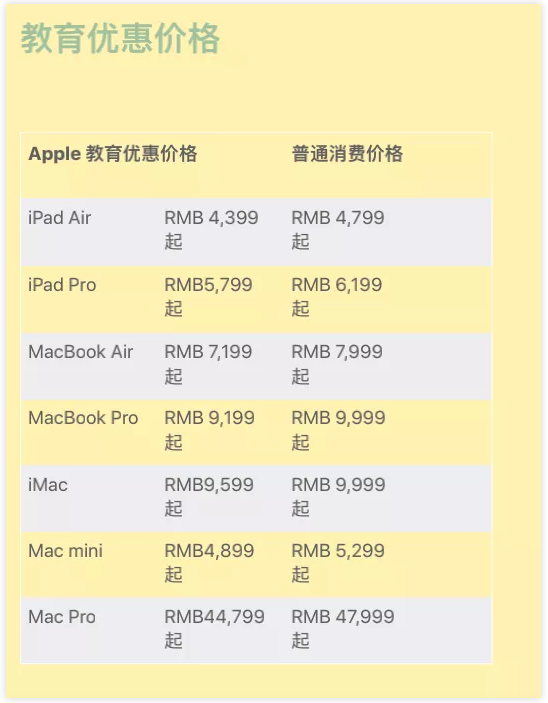苹果2021教育优惠已开启：如何购买最优惠？