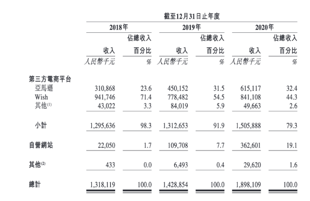 子不语能讲出什么好故事？