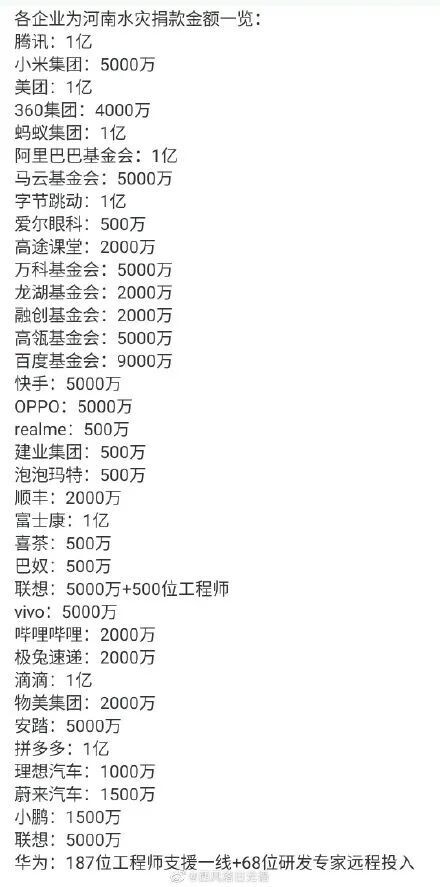 鸿星尔克什么梗？突然就火了